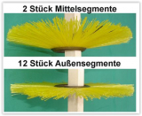 Kehrmaschinen Zubehör Bürstensatz Kehrmaschinen Zubehör Bürstensatz