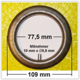 Kehrmaschinen Zubehör Bürstensatz Kehrmaschinen Zubehör Bürstensatz