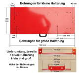 Arbeitstisch universal für Holzspalter u. a. Gerät Arbeitstisch universal für Holzspalter u. a. Gerät
